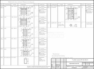Ведомость оконн и оконно дверных конструкций