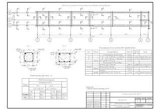 Схема монолитного ростверка (армирование). Разрез 1-1, 2-2. Спецификация на устройство фундамента