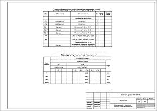 Спецификация и ведомость расхода стали на перекрытия