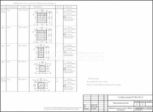 Ведомость окон и оконно-дверных конструкций