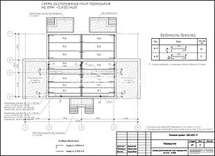 Схема расположения плит перекрытия на отм. -0,450