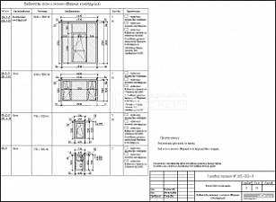 Ведомость оконных и оконно-дверных конструкций