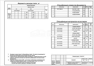 Спецификация элементов фундамента. Ведомость расхода стали. Спецификация материалов на ростверк