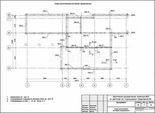 Схема расположения ростверка (армирование)