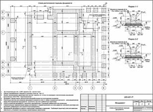 Схема расположения подошвы фундамента