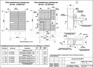 План деревянного перекрытия на отм. -0,280 (низ) и  +2,720 (низ)